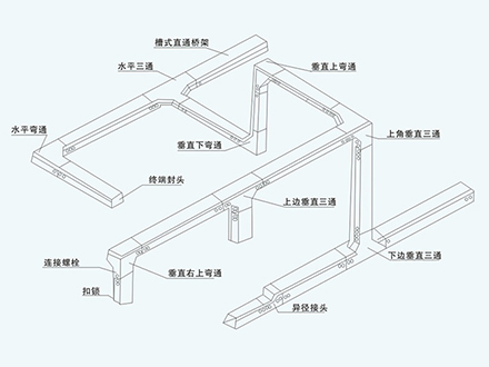 槽式桥架