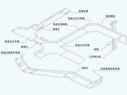 托盘式桥架