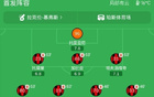 米兰1-1国米，迪马尔科破门，恩昆库点射